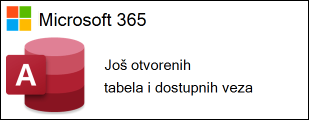 Access za Microsoft 365 pored teksta koji govori više otvorenih tabela i dostupnih veza