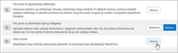 Funkcija kolekcije lokacija omogućava tokove posla