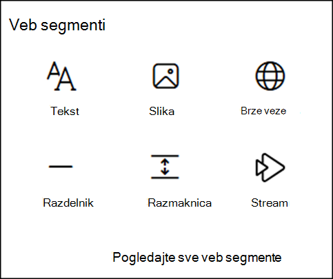 Veb segmenti u okviru sa alatkama