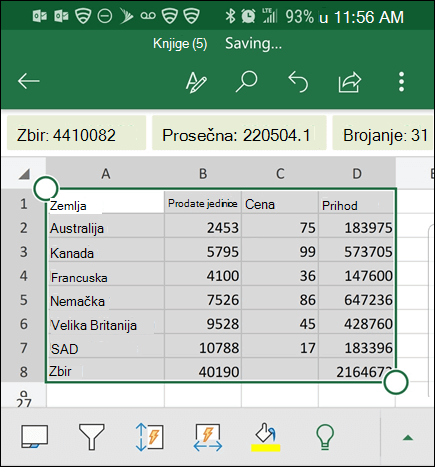 Excel je konvertovala podatke i vraća ih u koordinatnu mrežu.