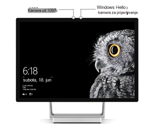 Slika ekrana Surface Studio sa oznakama koje identifikuju poziciju dve kamere blizu centra pri vrhu