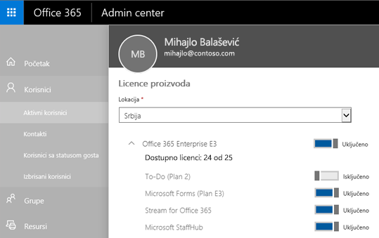 Snimak ekrana prikazuje stranicu „Licence proizvoda“ Office 365 centra administracije sa kontrolom prekidača podešenom na opciju „Isključeno“ za To-Do (Plan 2).