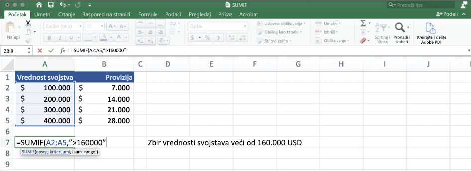 Snimak ekrana Excel podataka pomoću funkcije SUMIF
