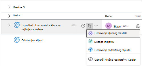 Snimak ekrana cilja sa izabranom stavkom "Dodaj ključni rezultat".