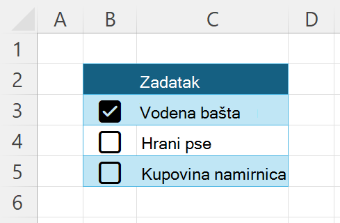 Kratka lista poslove sa poljima za potvrdu pored njih