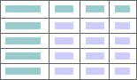Tabela korišćena za prikazivanje informacija u formatu koordinatne mreže
