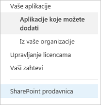 SharePoint 