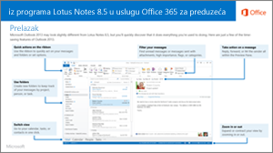 Sličica za vodič za prebacivanje sa usluge IBM Lotus Notes na Office 365