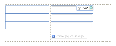 Ponavljajuća sekcija izabrana u horizontalnoj ponavljajućoj tabeli