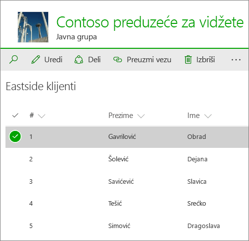 Lista u usluzi SharePoint Online