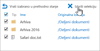 Korpa za otpatke drugog nivoa sistema SharePoint 2016 sa istaknutim svim stavkama i istaknutim brisanjem