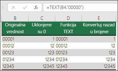 Primeri korišćenja funkcije TEXT za oblikovanje početnih nula.  =TEXT(A2,"00000")