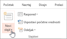 Dugme „Novi slajd“