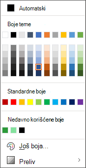Dijalog "boje" u sistemu Office 365