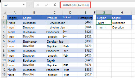 Använd UNIK för att returnera en lista över försäljare.