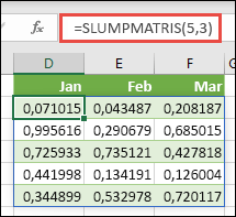 Funktionen SLUMPMATRIS i Excel. SLUMPMATRIS(5;3) returnerar slumpvärden mellan 0 och 1 i en matris som är 5 rader hög och 3 kolumner bred.