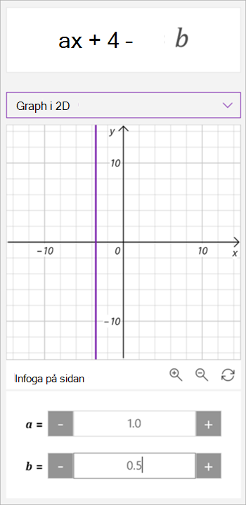 ekvationen läser 3x-2=5