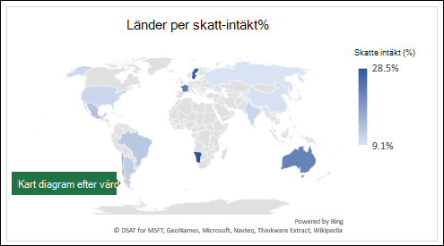 Excel ett kartdiagram som visar värden med länder efter skatteintäkt %