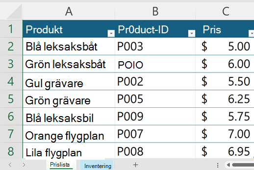 En exempelprislista över leksaker i Microsoft Excel.