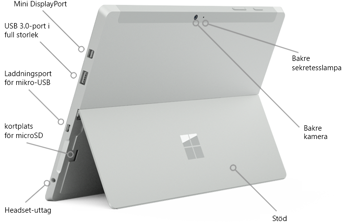 Funktioner på Surface 3, som visas bakifrån