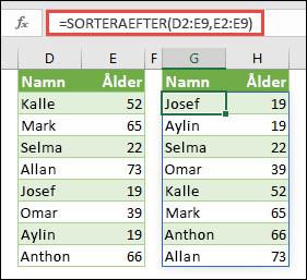 Sortera ett område med SORTERAEFTER. I det här fallet använde vi =SORTERAEFTER(D2:E9,E2:E9) för att sortera en lista med namn efter personernas ålder i stigande ordning.
