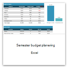 Budgetplanerare för semester i Excel