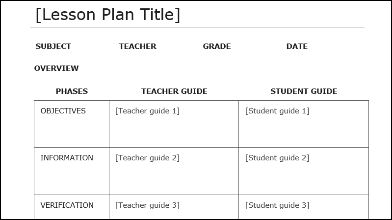 Skärmbild av en mall för lektionsplaner
