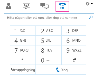 Skärmbild av telefonikonen som visar knappsatsen som kan användas för att ringa samtal