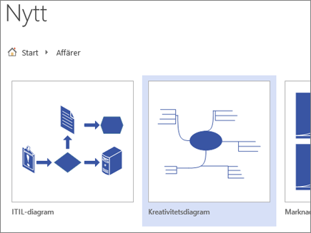 Välj mallen Brainstorming-diagram