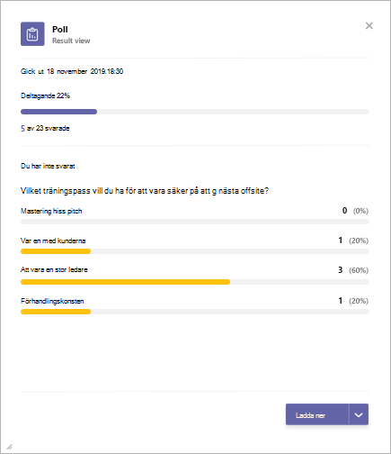 Resultat för Microsoft Teams appen Omröstning