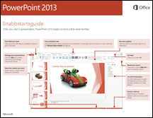 Snabbstartsguide för PowerPoint 2013