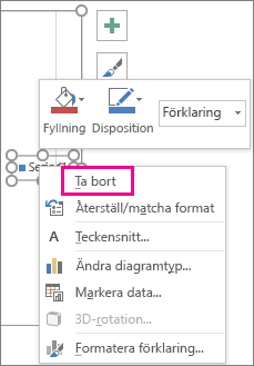 Kommandot Ta bort i snabbmenyn Formatera teckensnitt för förklaring i Excel