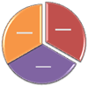 Bild av layouten Enkelt cirkeldiagram