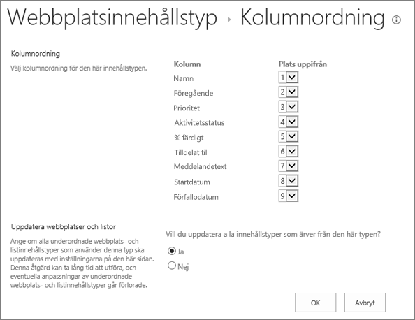Kolumn ordning för innehålls typ