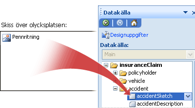 Relation mellan bildkontroll för pennanteckning i en formulärmall och motsvarande fält i datakällan