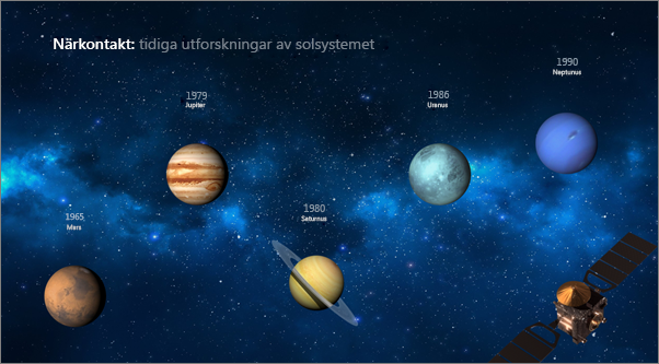 Visar en bild efter det att övergången Morfning har tillämpats