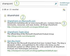 Tre bästa val för SharePoint Server visas längst upp sökresultatsidan