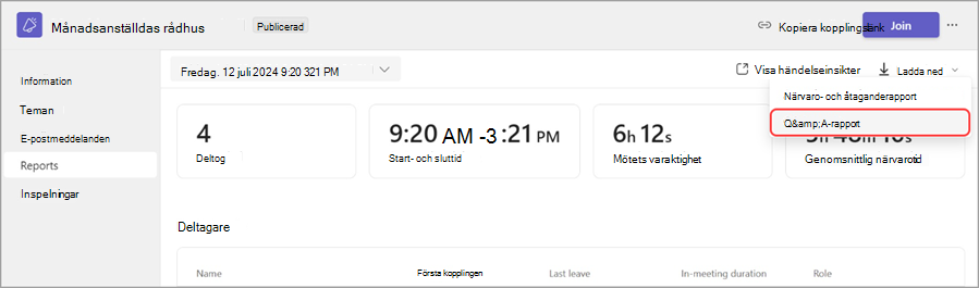 Skärmbild av en mötesinspelning med information om händelsen, inklusive datum, varaktighet, deltagare och alternativ för att komma åt insikter, rapporter och ansluta till mötet.