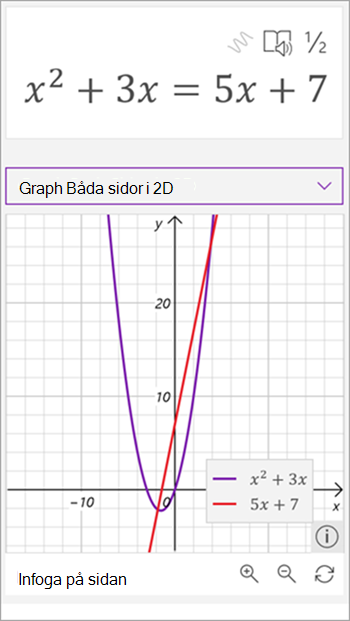 skärmbild av matematisk assistent genererat diagram för ekvationen x kvadrat plus 3 x är lika med 5 x plus sju. En linje visas i rött och en parabola i lila