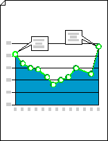 Linjediagram med betonade datapunkter