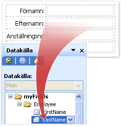 relation mellan textruta i en formulärmall och motsvarande fält i datakällan