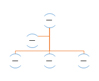 SmartArt-grafiklayouten Organisationsschema, halvcirkel