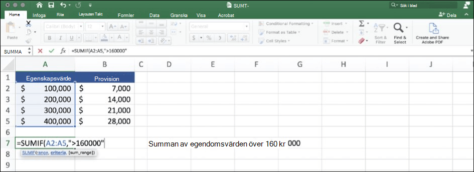 Skärmbild på Excel-data med funktionen SUMIF