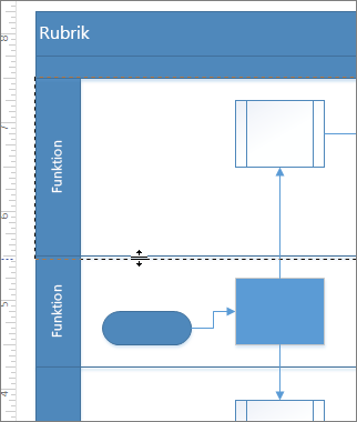 Skärmbild av gränssnittet med simbanor med avgränsningslinjen markerad för justering av storleken