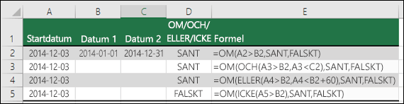 Exempel på hur OM kan användas med OCH, ELLER och ICKE för att utvärdera datum