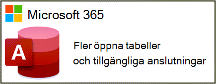 nyheter i Access 2024-skärmbild seven.png