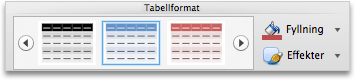 Fliken Tabeller i PowerPoint, gruppen Tabellformat