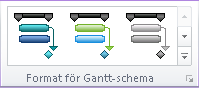 Bild av gruppen Format för Gantt-schema