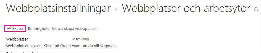 Länken Skapa webbplats i dialogrutan Webbplatser och arbetsytor