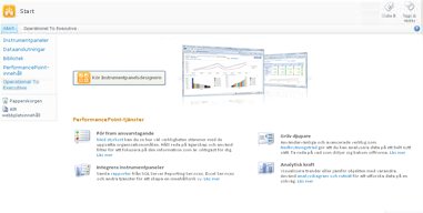 Webbplatsmallen för PerformancePoint, som du kan använda för att lära dig mer om PerformancePoint-tjänster och för att köra PerformancePoint Instrumentpanelsdesignern